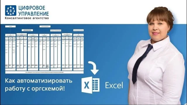 Видео из блога